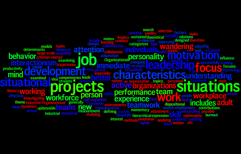industrial psychology research proposal topics