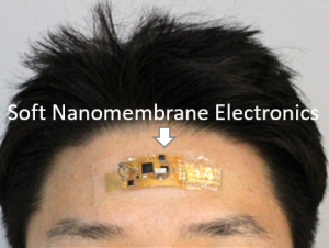 The wearable sleep monitoring device developed by W. Hong Yeo