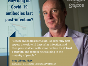 A photo of Greg Gibson with text that reads: "Serum antibodies generally first appear a week to 10 day after infection, and then persist albeit with some decline for at least 6 months, and remain neutralizing in the majority of people."